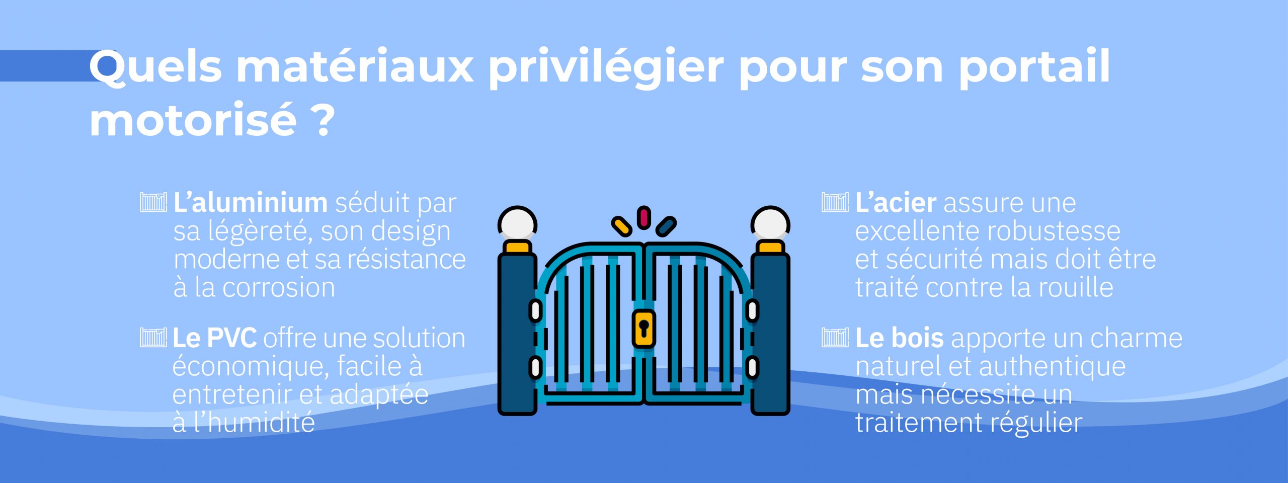 liste de matériaux à privilégier pour un portail motorisé