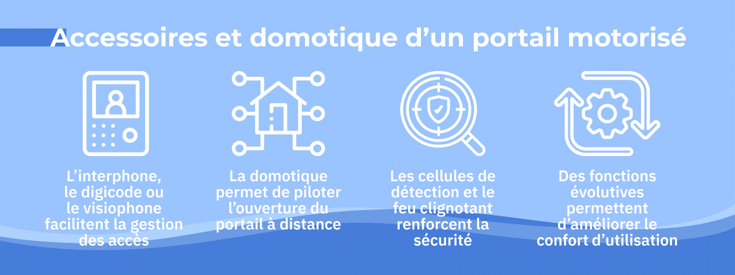 les accessoires et domotique pour un portail
