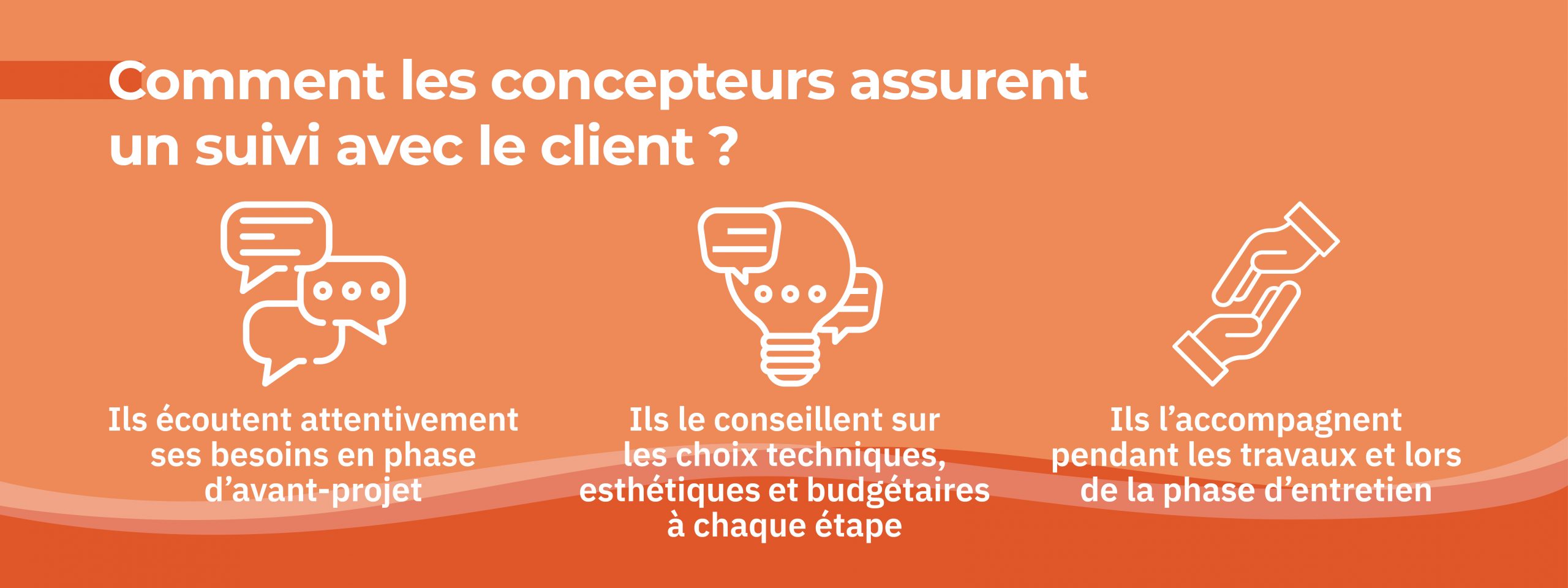 infographie précisant le travail d’un concepteur paysagiste dans le suivi d’un projet de jardin