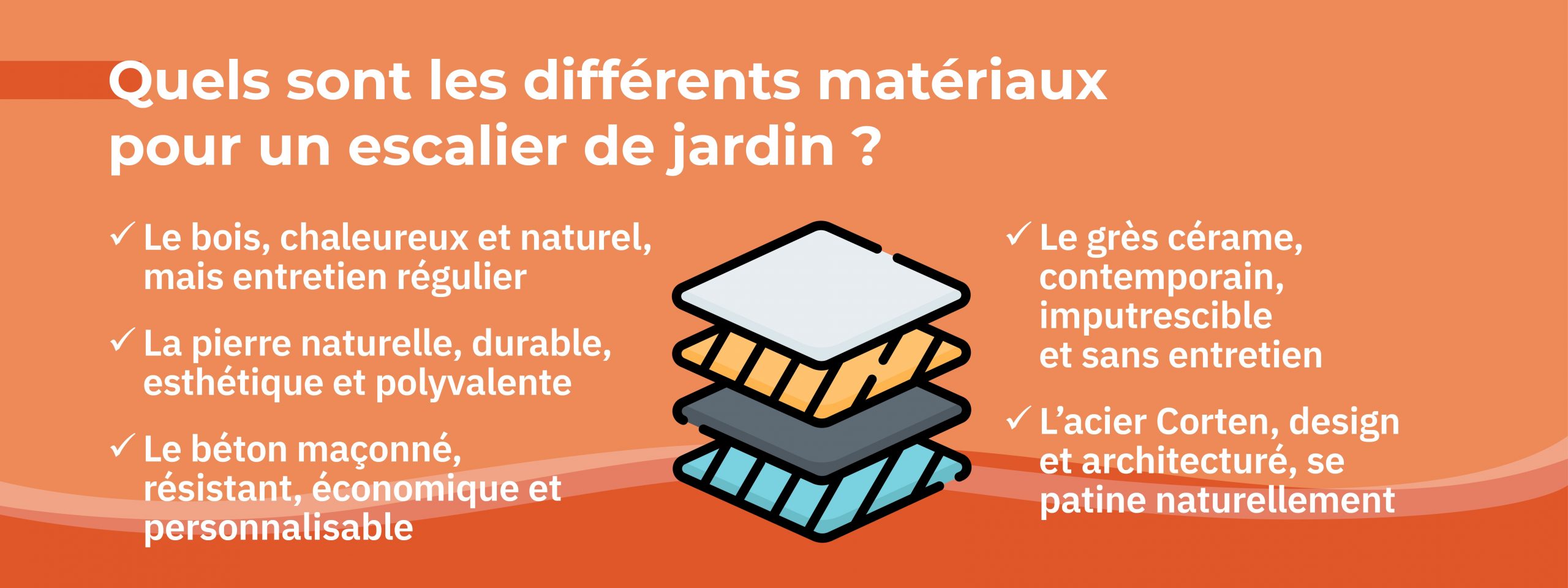 liste des différents matériaux pour les escaliers de jardin