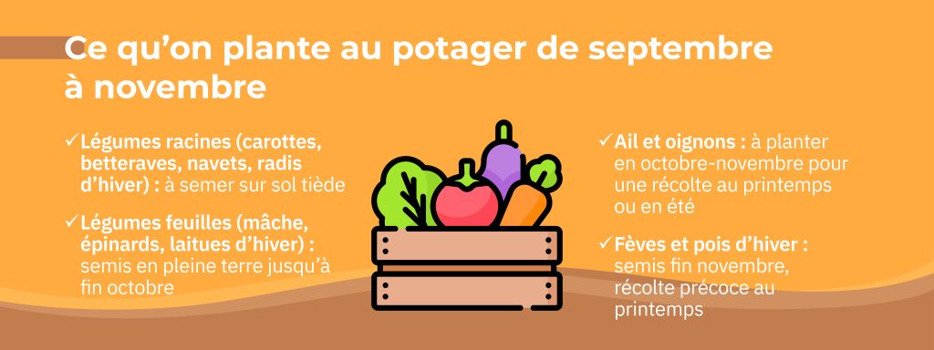 plantation automne avantages sol chaud enracinement jardin Oise